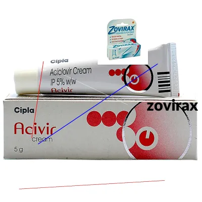 Le prix de zovirax